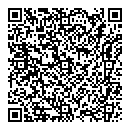 QR NAIAU